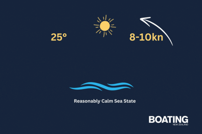 The ride just gets better (3)