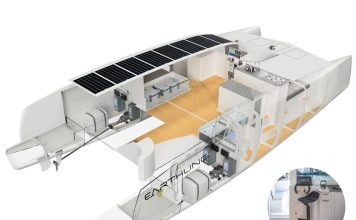 Earthling E40 heads offshore as European campaign begins