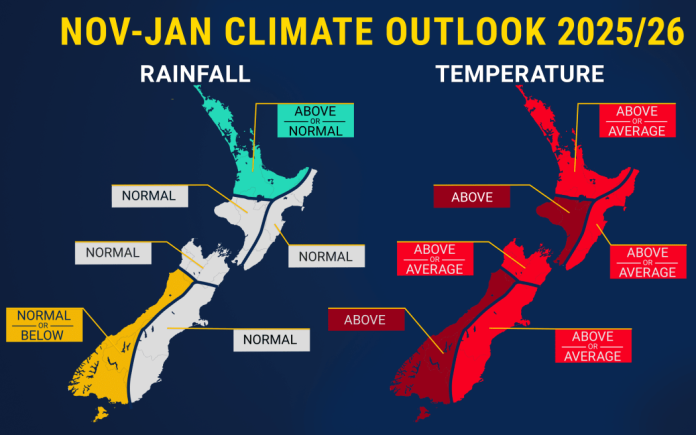 November to January rainfall and temperature outlook for 2025 to 2026 in New Zealand. Photo- SUPPLIED:EARTH SCIENCE NZ
