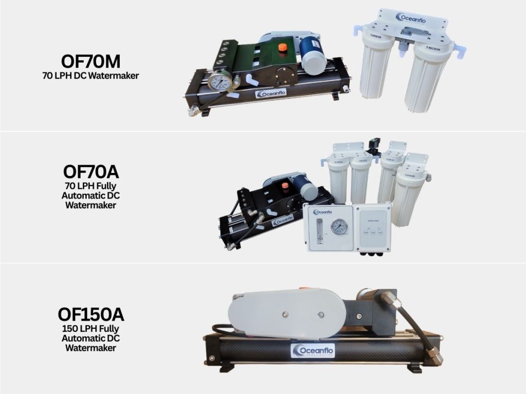 Oceanflo Desalination welcomes new partners to support next growth phase 