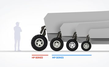 More power. More choice. More capability: Anura expands amphibious system portfolio