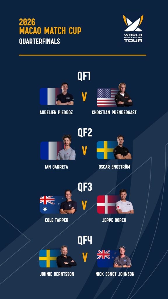 2026 Macao WMRT quarter-finals