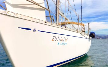 Protecting your boat's electronics from lightning, new technology worth knowing about // Photo credit: Euthalia Marine