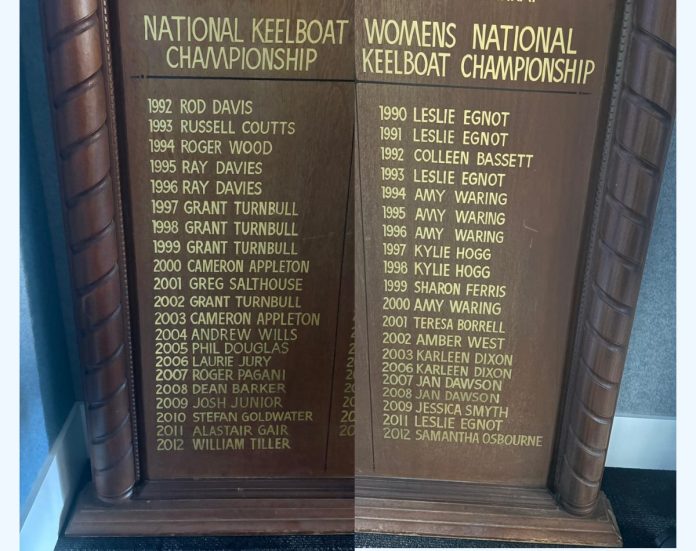 Leaderboard New Zealand National Keelboat Championships found at RAYC