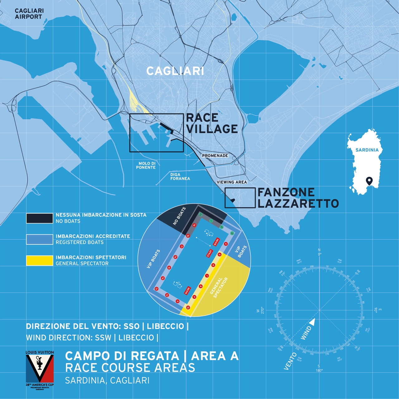 On-Water In Sardinia: What You Need To Know