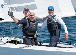 2026 Etchells World Championship at San Diego Yacht Club – Overall 2026 Etchells World Championship at San Diego Yacht Club – Overall