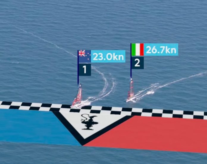 Louis Vuitton Sardinia Preliminary Race 4 finish line, ETNZ principal boat cross first closely finished by Luna Ross principal boat // America's Cup media Louis Vuitton Sardinia Preliminary Race 4 finish line, ETNZ principal boat cross first closely finished by Luna Ross principal boat // America's Cup media
