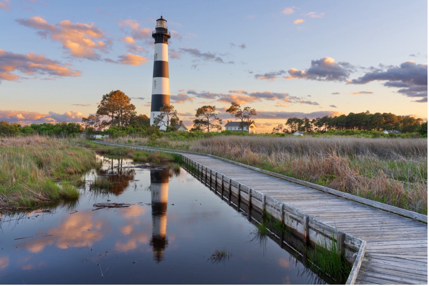 Maritimo Boating Destinations – Carolinas and into Chesapeake