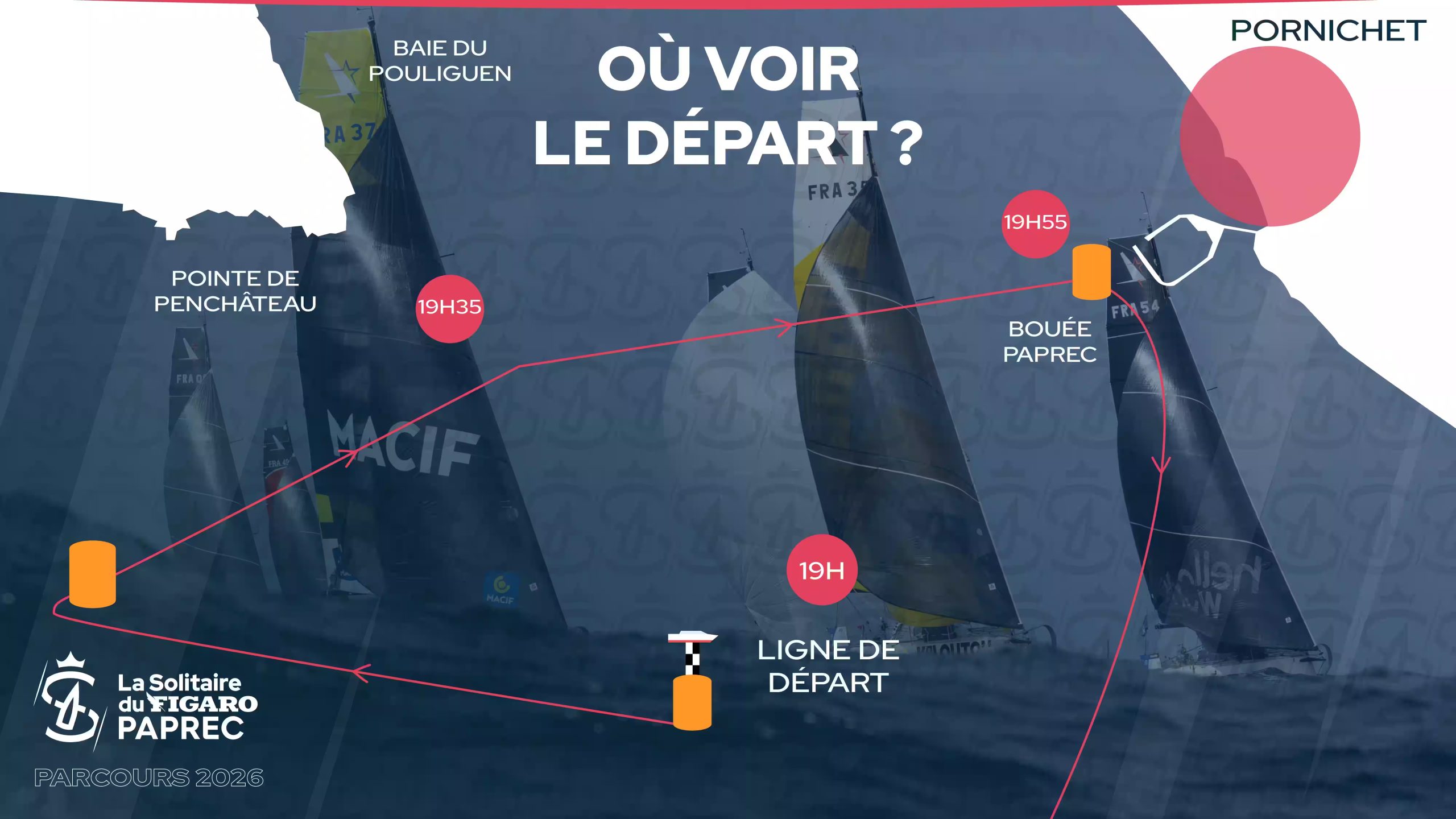 How to watch the Pornichet start