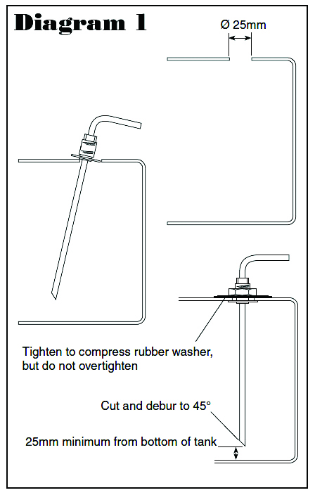 This diagram shows installation instructions for a marine fuel tank fitting with a 25mm diameter connection, including proper positioning, rubber washer compression, and minimum clearance requirements from the tank bottom // Photo credit: supplied.