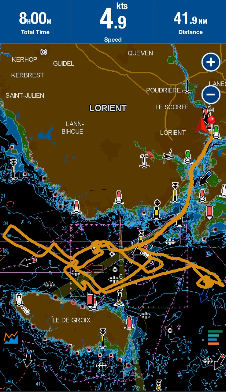 La Roche-Posay Racing Team Capsize In Lorient