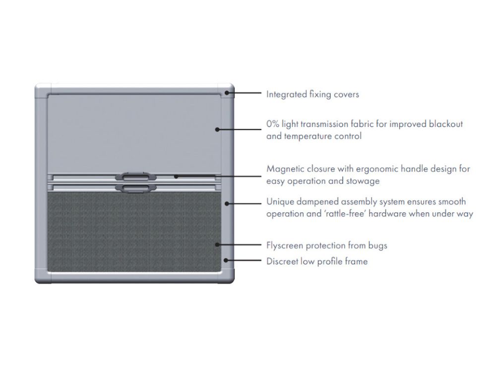 Seaview premium blinds