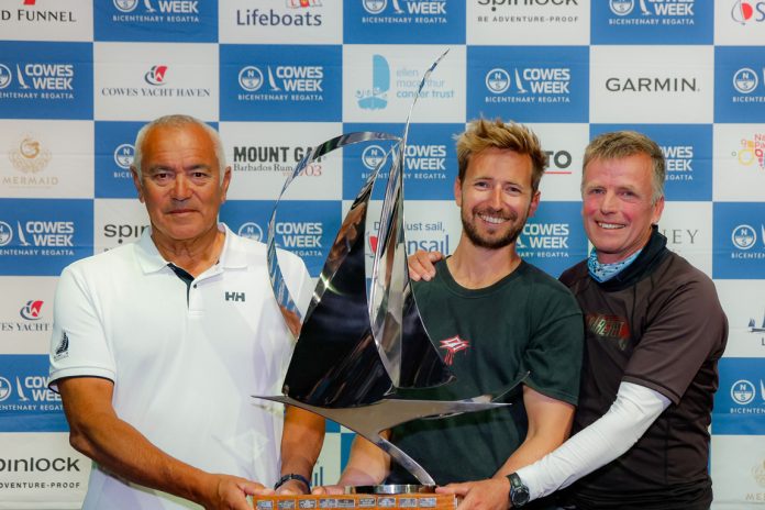 Photo credit: Cowes Week