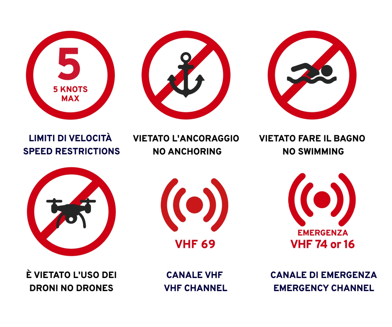 Coming To Naples For Pr2? Here’s All You Need To Know For On-Water Spectators