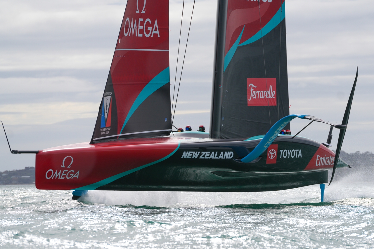 What Have We Learned From The Recent Ac75 Training Block?