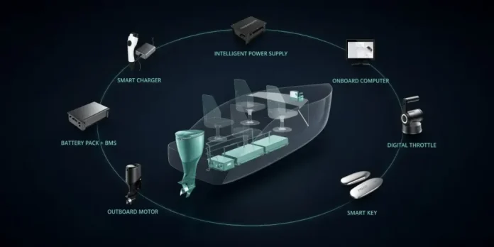 ACEL Power: The $10 Million Startup Betting on 350HP Electric Outboards