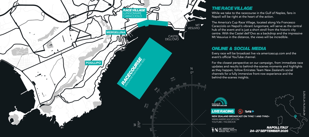 Naples Preliminary Regatta Line-Up