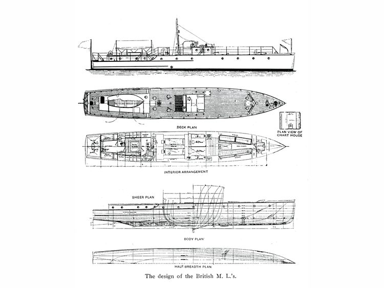 The design of the Elco 80ft ML