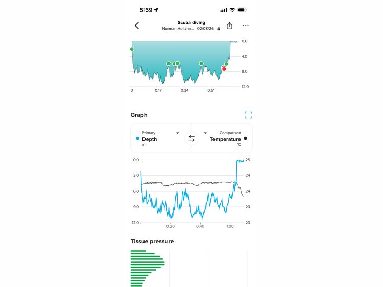 6. The app also shows graphs of every aspect of the dive.